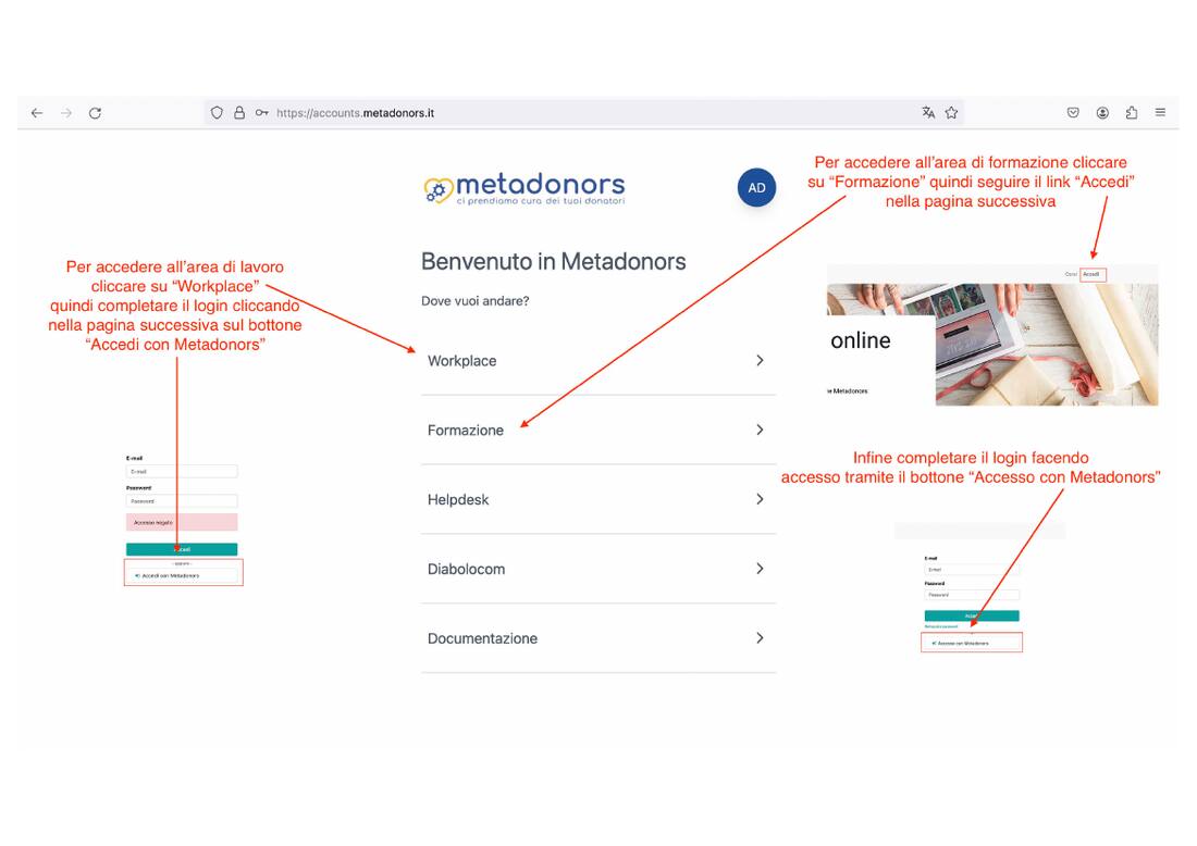 Menu servizi Metadonors: Workplace, Formazione, Helpdesk, Diabolocom, Documentazione
